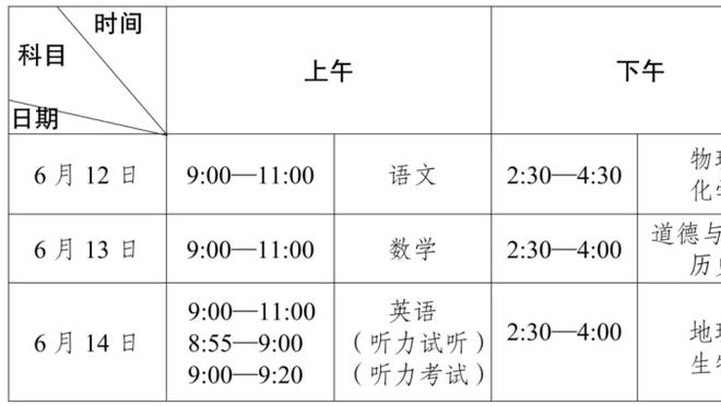 表现不俗！王哲林16中8拿下21分9篮板 正负值+22